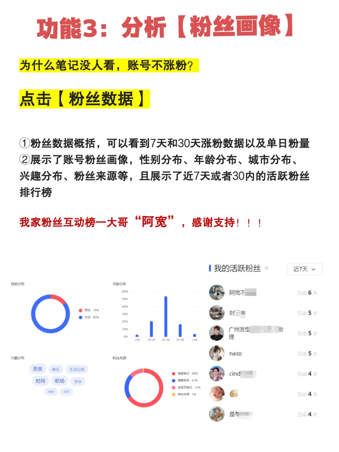 隐藏用法㊙️小红书网页版找爆款，看数据
