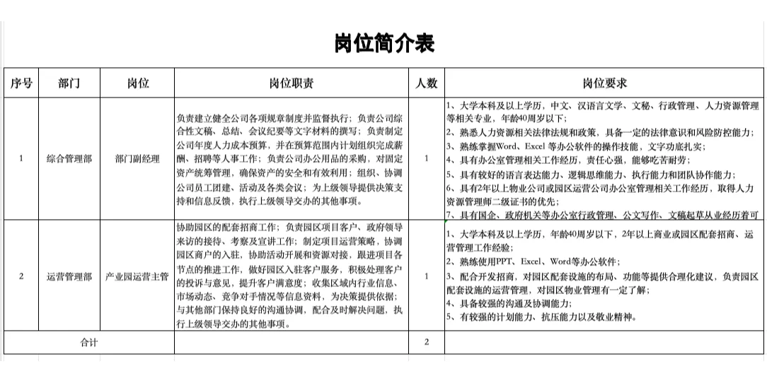 江苏经发城市运营公司社招