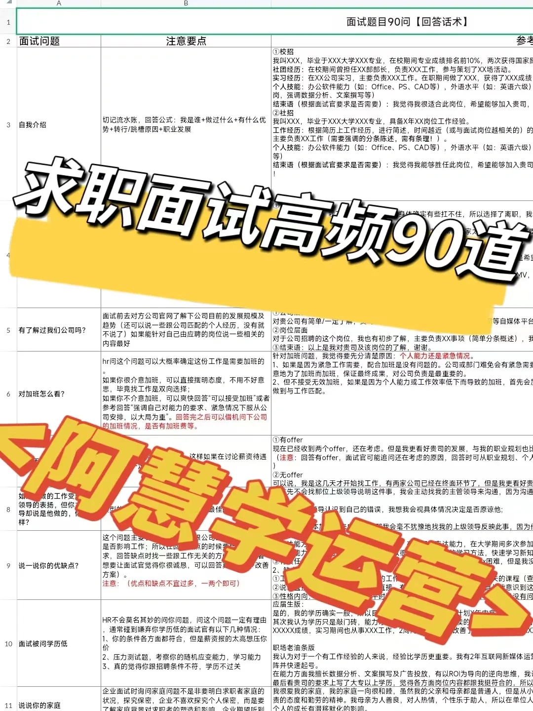 救命?我好像发现了面试通关密码❗❗