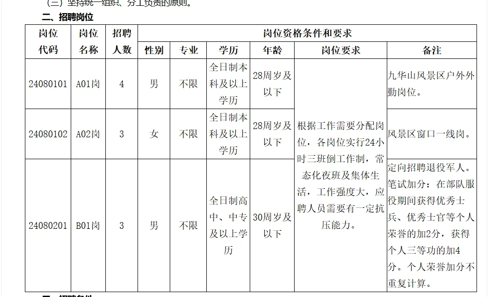 池州九华山下属集团招聘10人，月薪4K+
