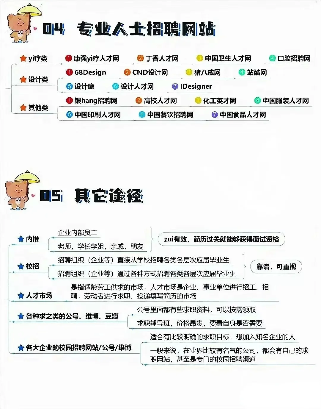 这大概率是全网最全的求职渠道！赶紧收藏！