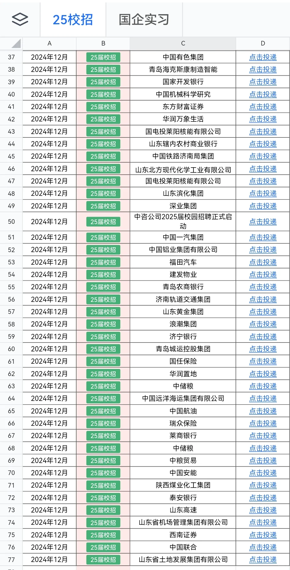 原来12月份山东国企真的很好进！?