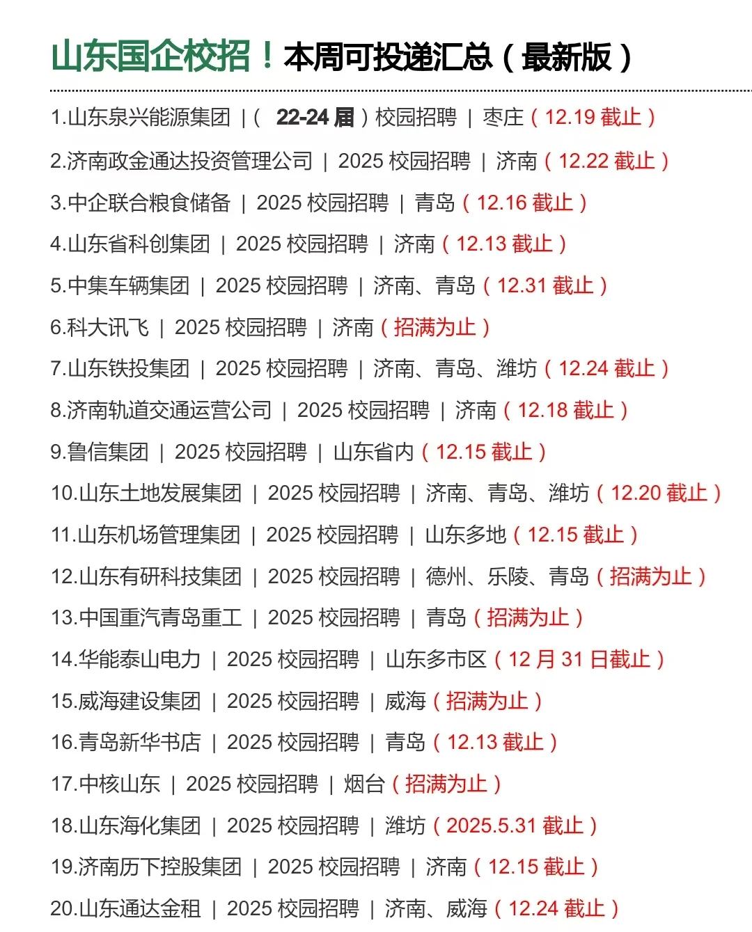 原来12月份山东国企真的很好进！?