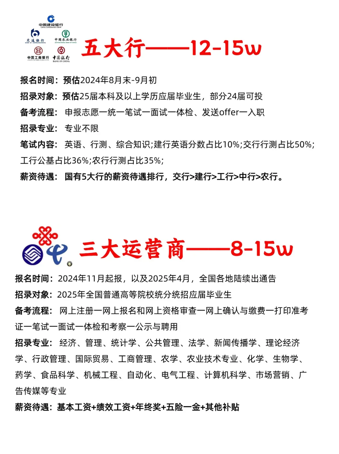 码住！比公务员待遇还香的 6 个央国企好单