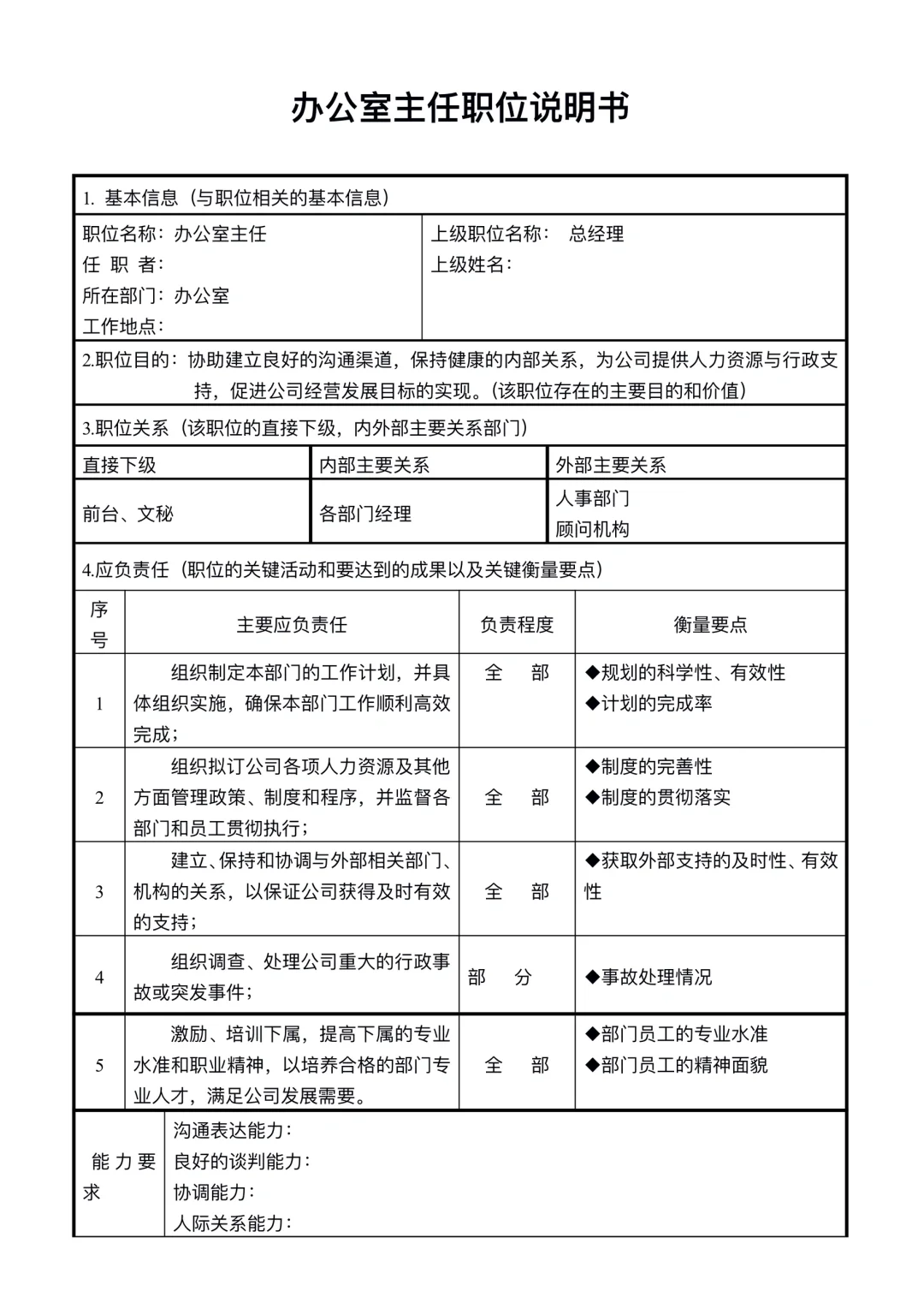 公司部门职能说明