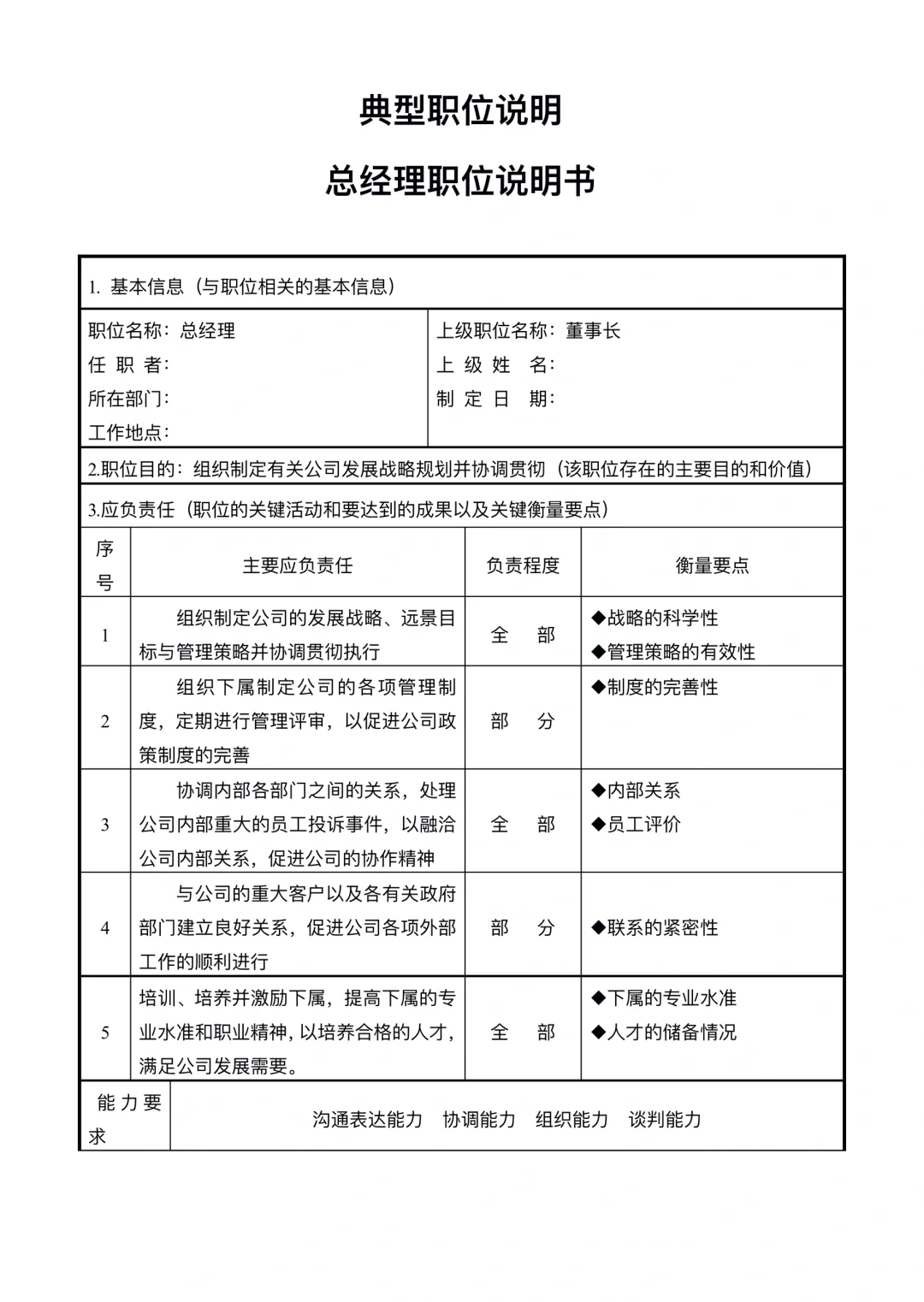 公司部门职能说明