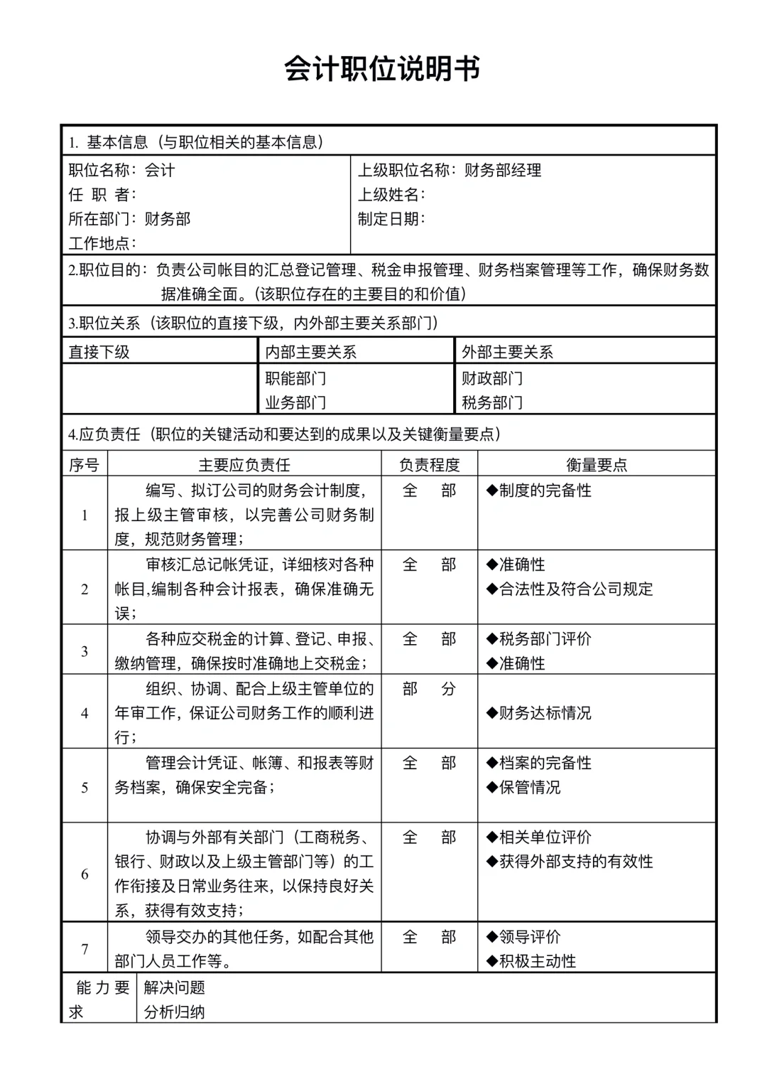 公司部门职能说明