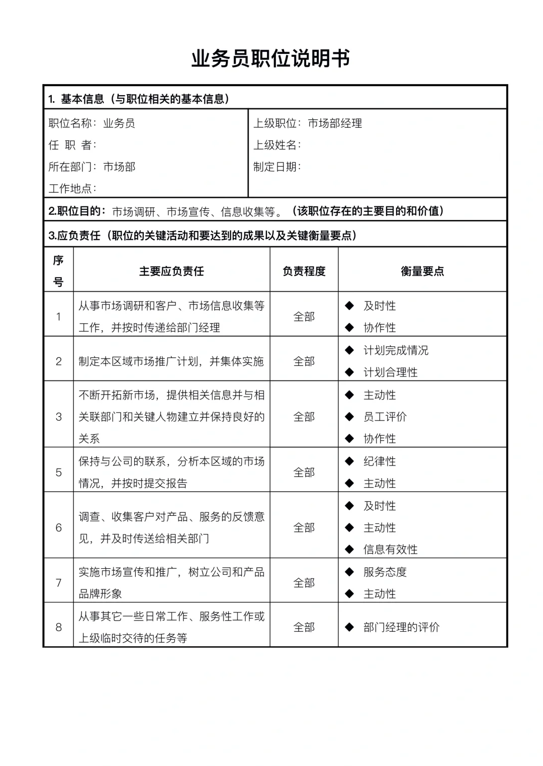 公司部门职能说明