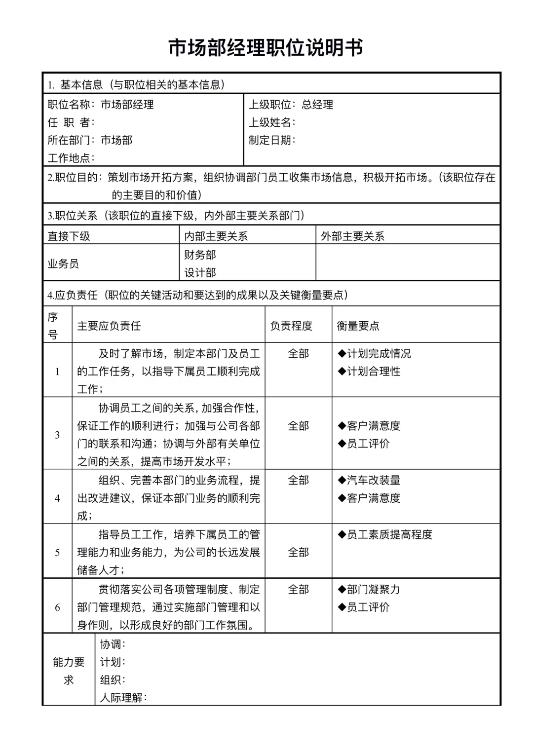 公司部门职能说明