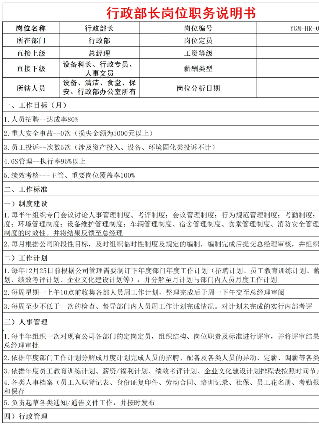 公司常见岗位说明书模板?