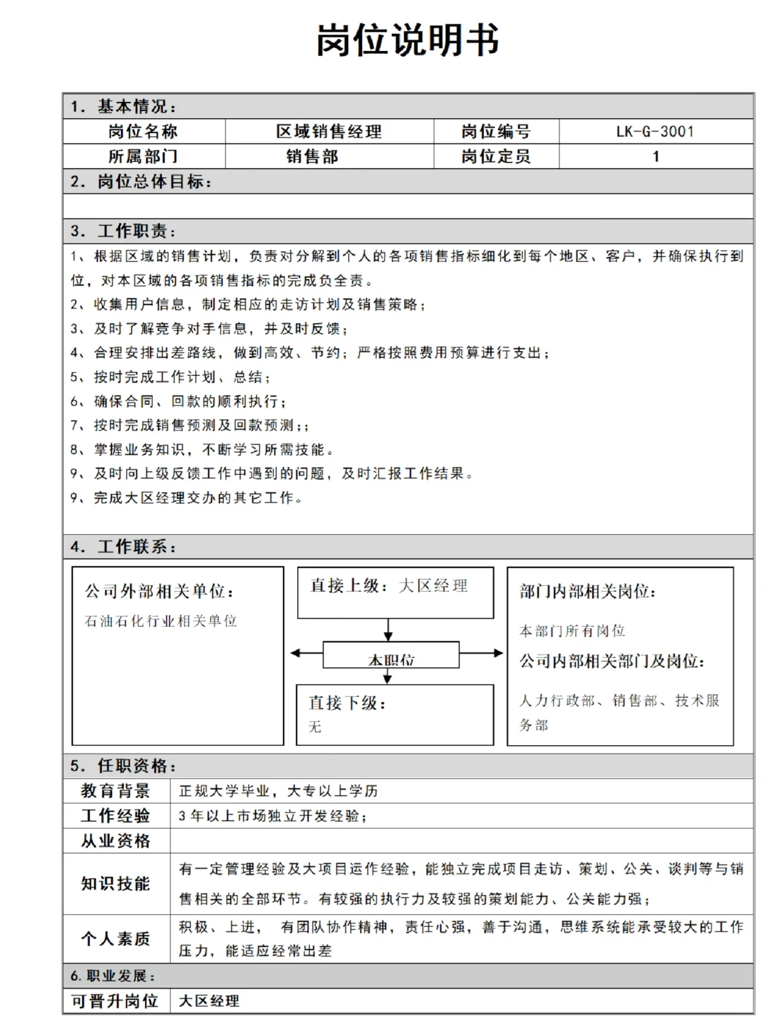 公司常见岗位说明书模板?
