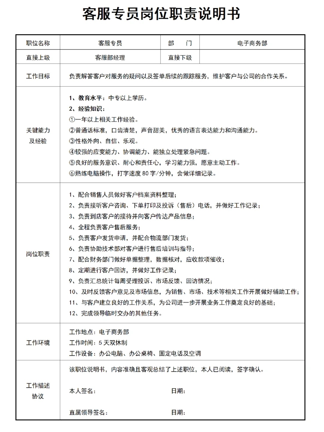 公司常见岗位说明书模板?