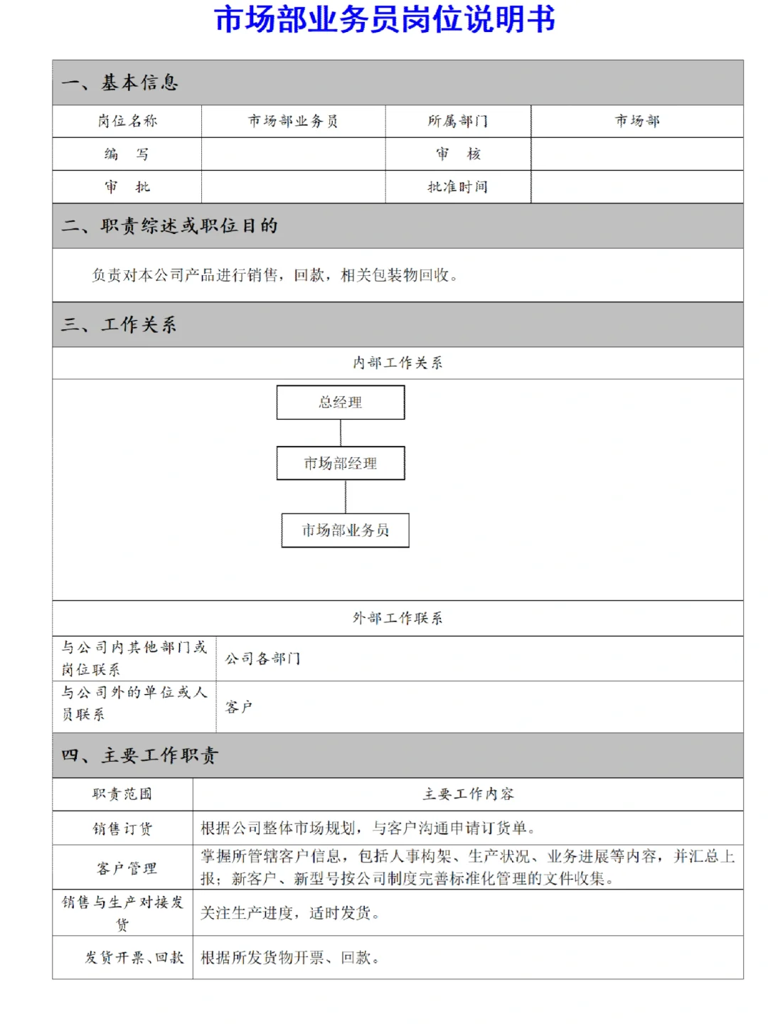 公司常见岗位说明书模板?