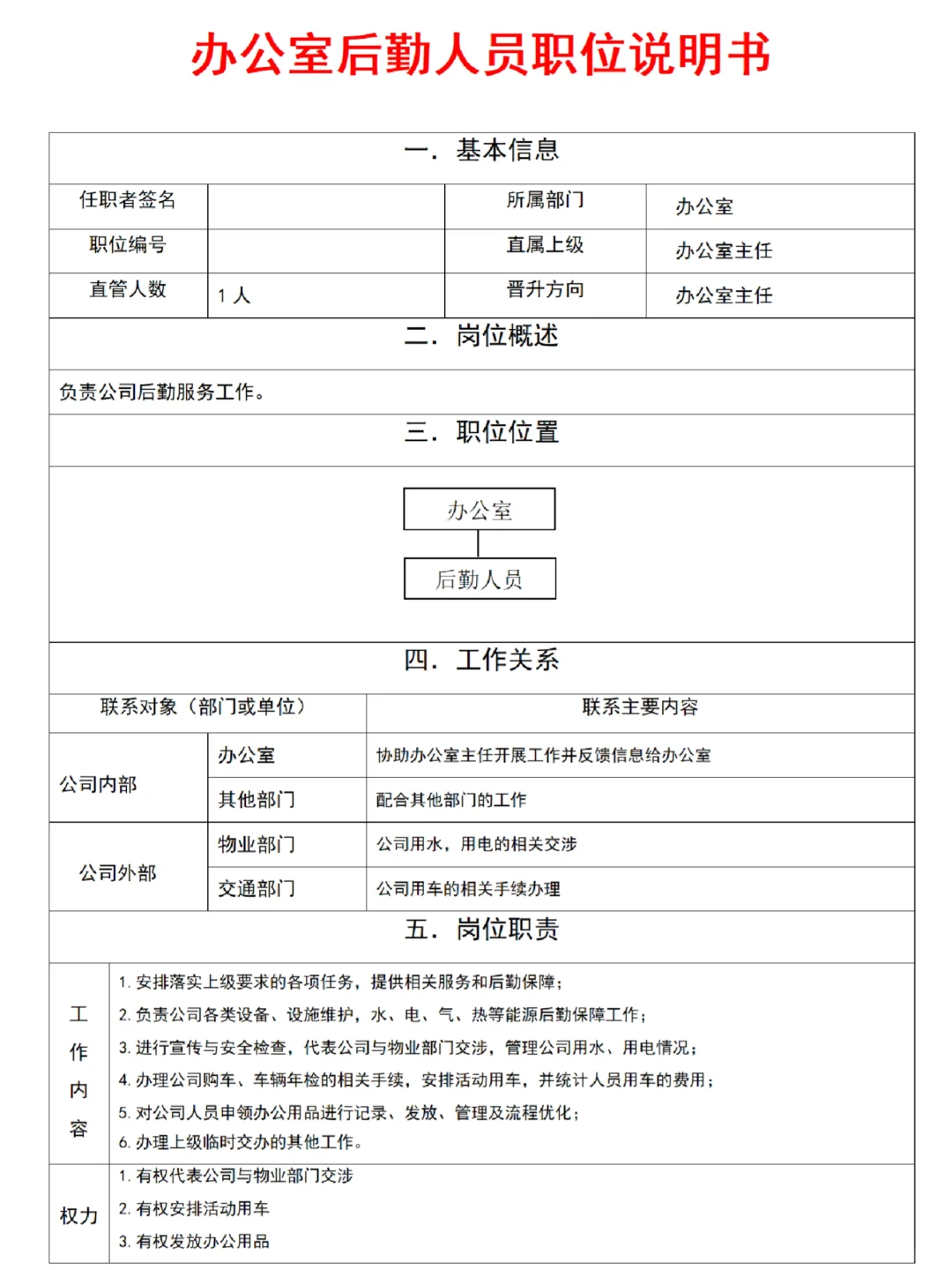 公司常见岗位说明书模板?