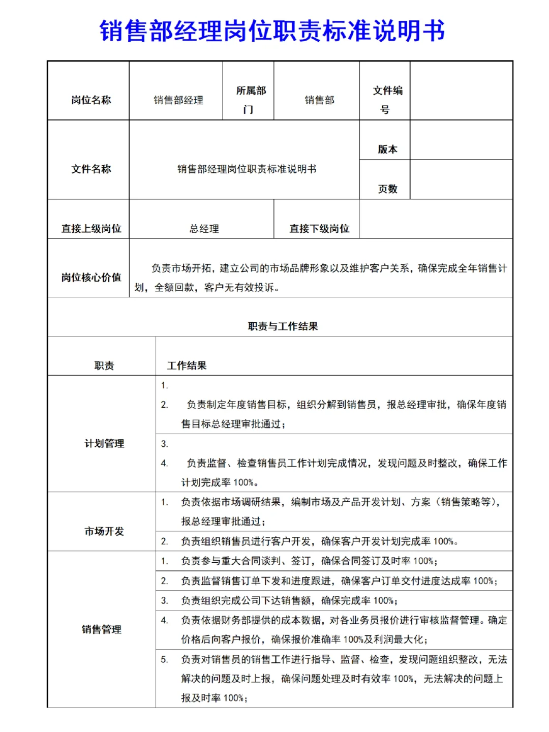 公司常见岗位说明书模板?