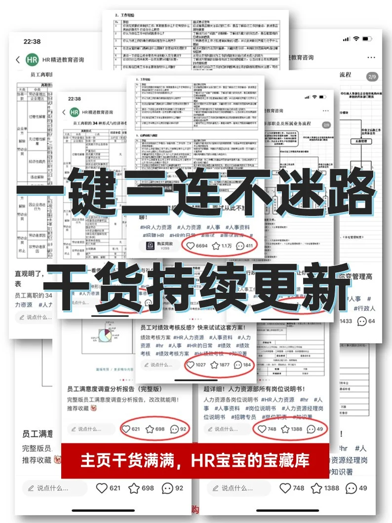 公司各部门岗位说明书，简直太详细了?️