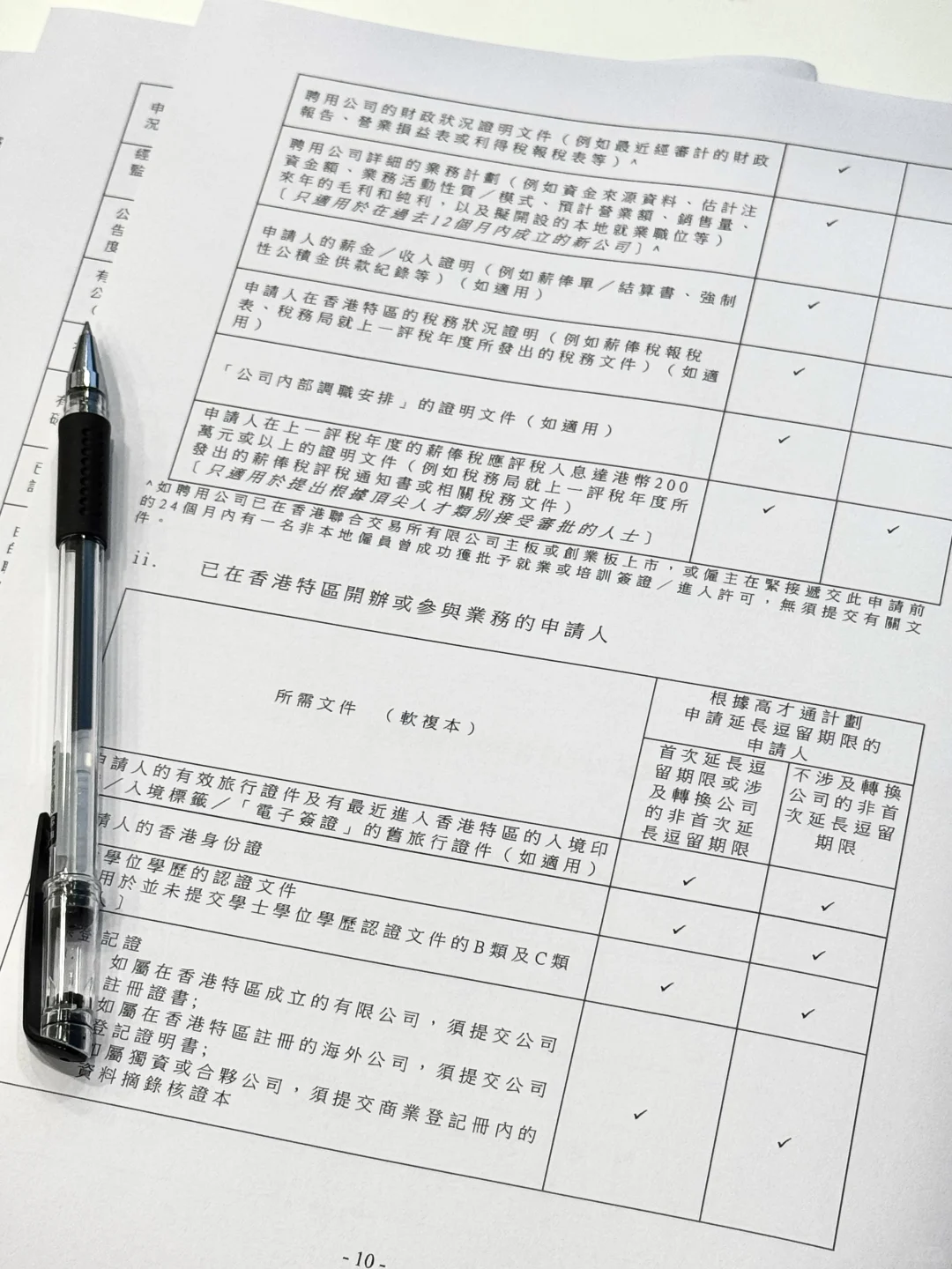 专才计划的每一项要求都在这里