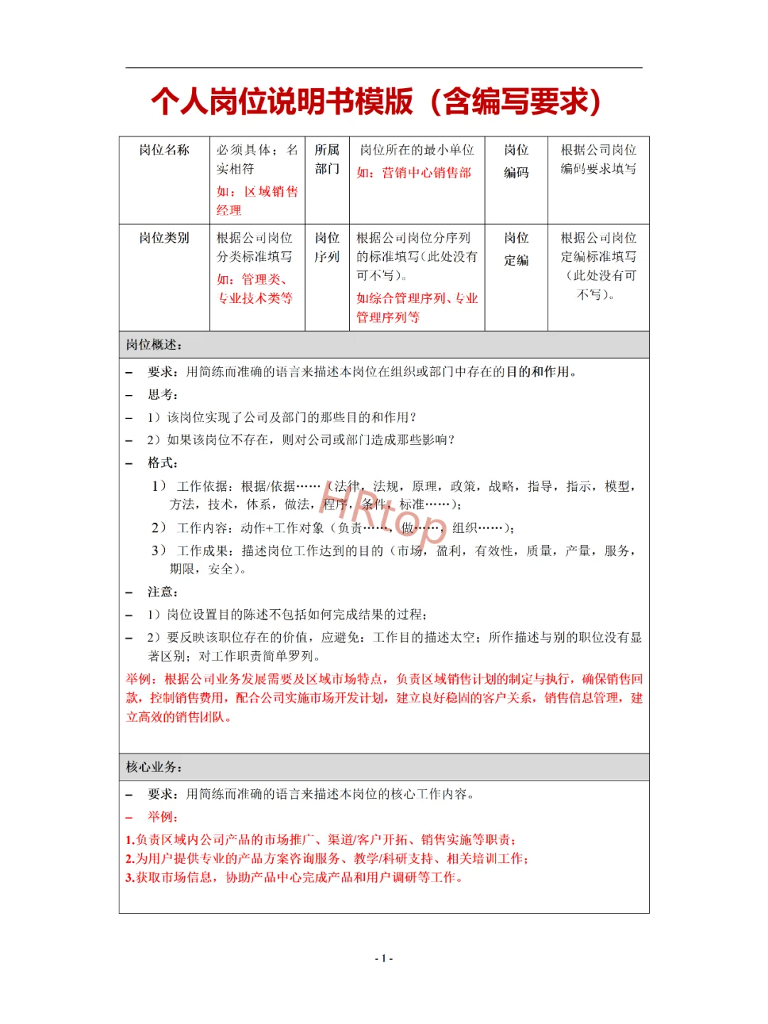 ?攻略❗每个HR都逃不掉的岗位说明书编写