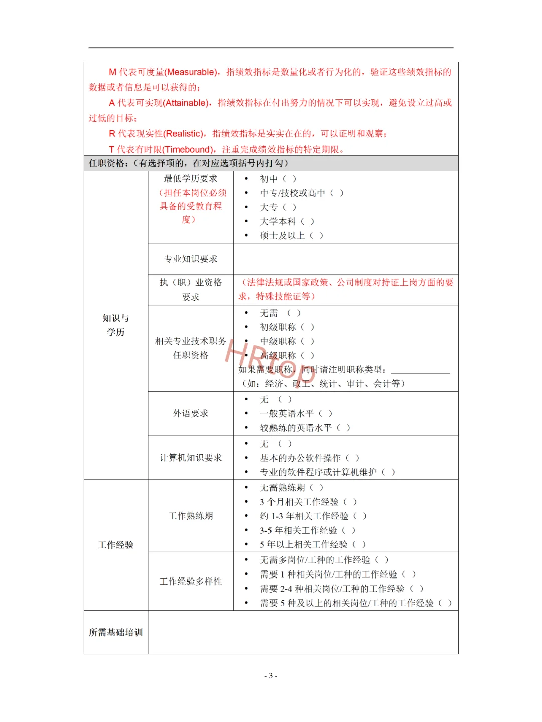 ?攻略❗每个HR都逃不掉的岗位说明书编写