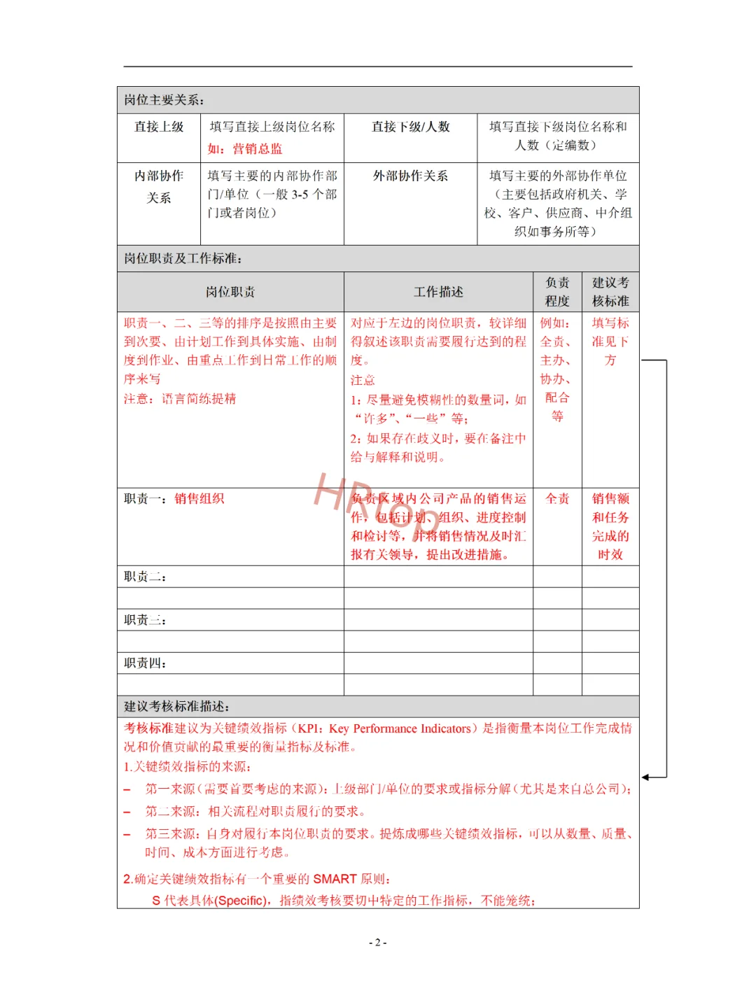 ?攻略❗每个HR都逃不掉的岗位说明书编写