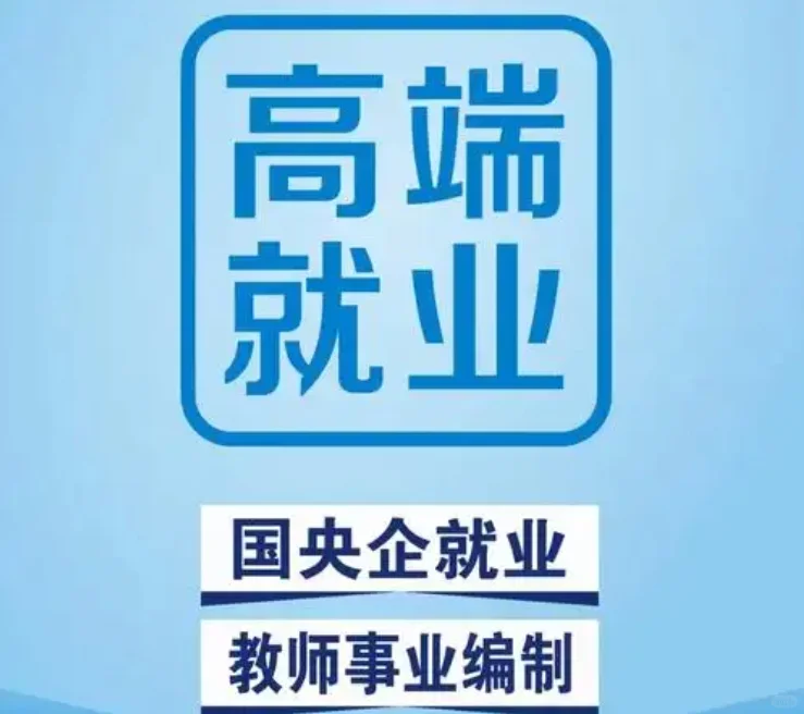 工商银行招聘