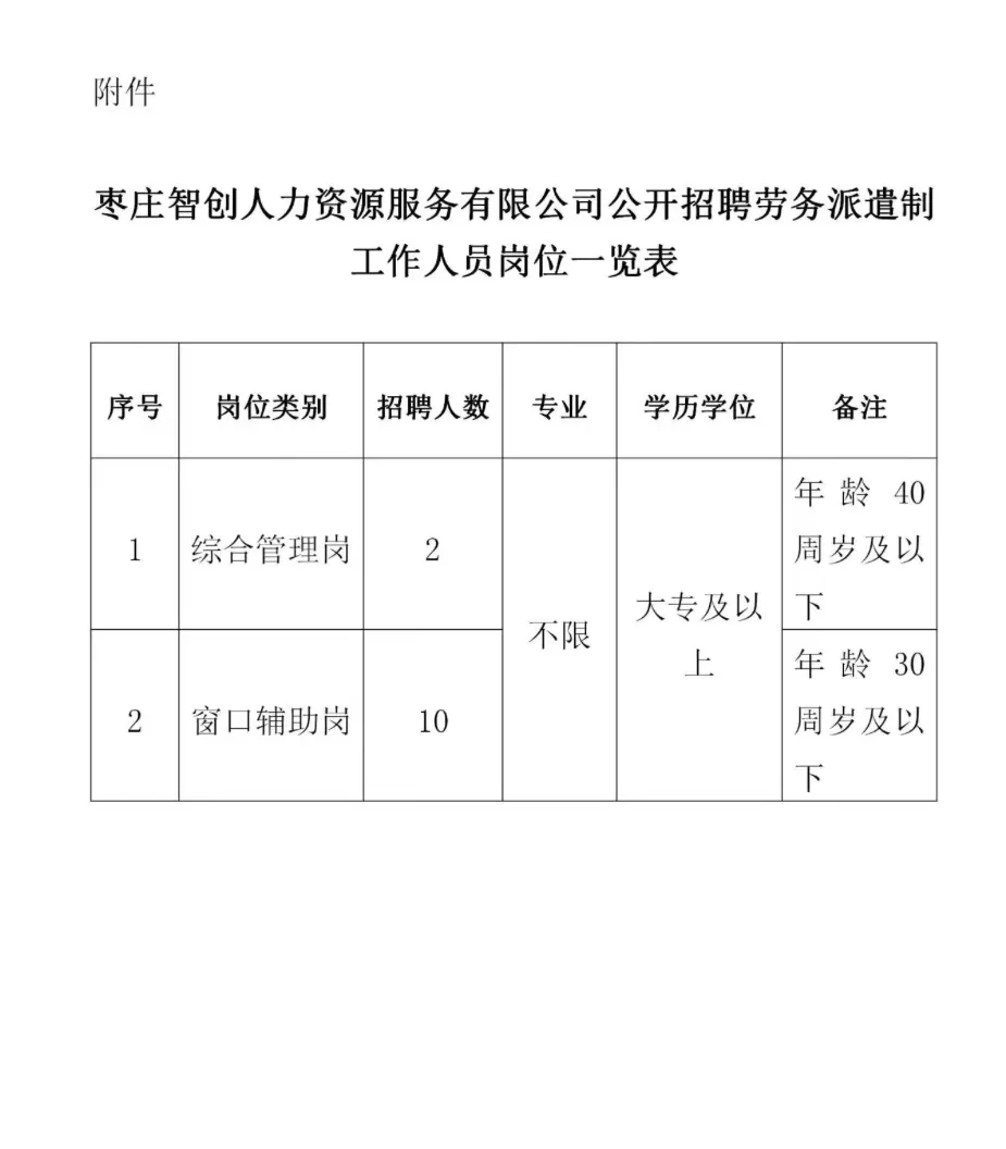 枣庄国企缺办公室文员！不限专业！