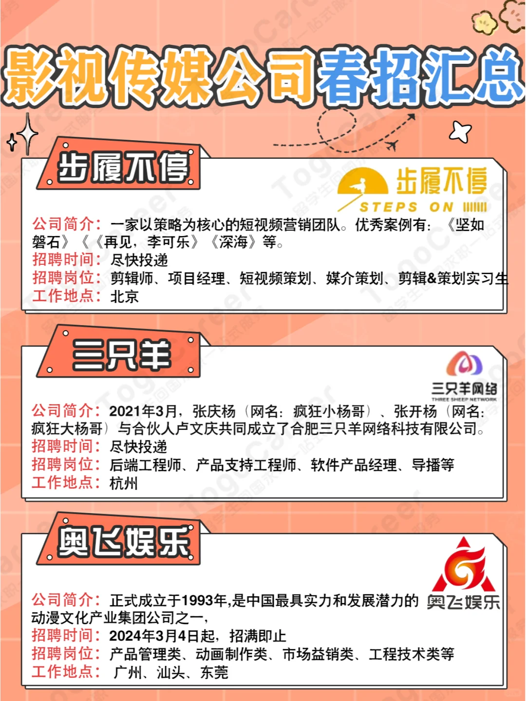 2024春招｜影视传媒公司岗位汇总?