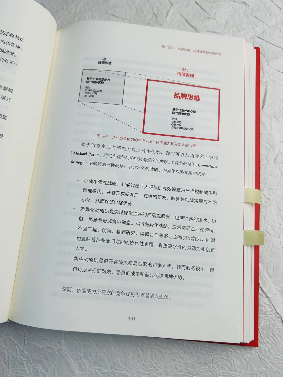 ?品牌从0到1，策划执行全攻略！?