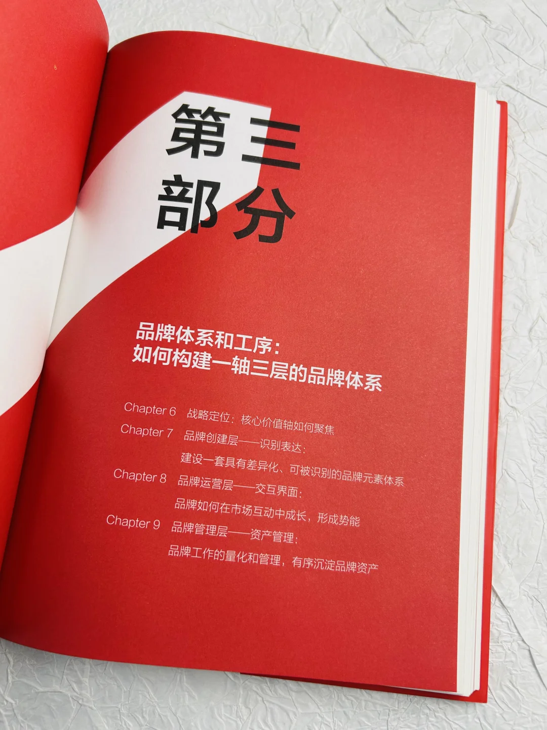 ?品牌从0到1，策划执行全攻略！?