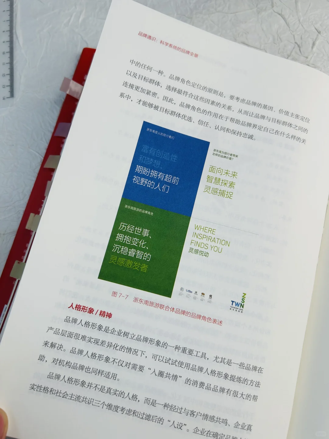 ?品牌从0到1，策划执行全攻略！?