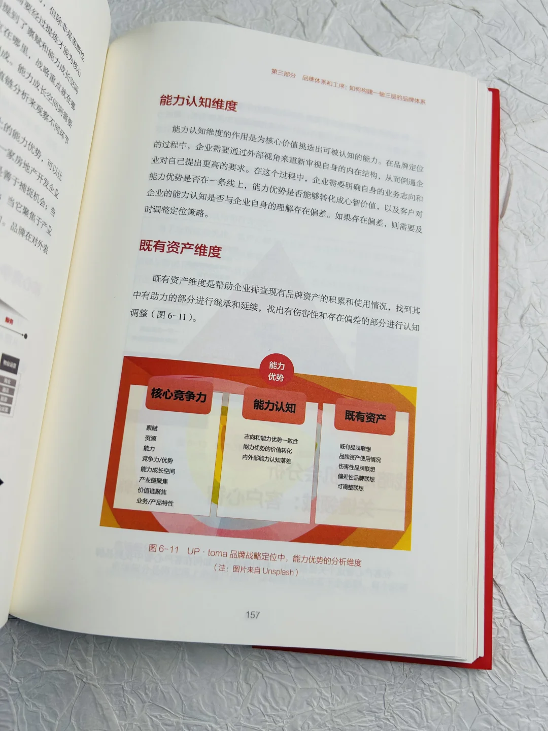 ?品牌从0到1，策划执行全攻略！?