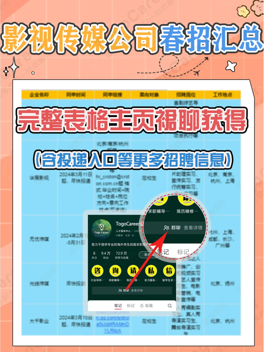 2024春招｜影视传媒公司岗位汇总?