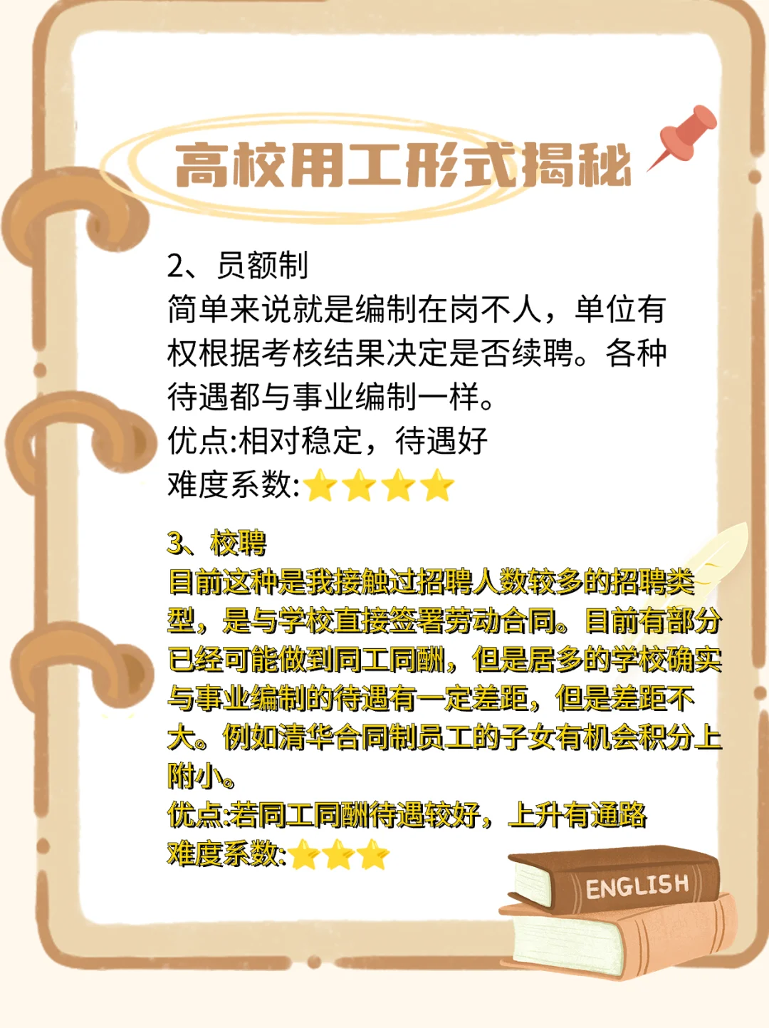 硕士进高校:高校用工形式大对比