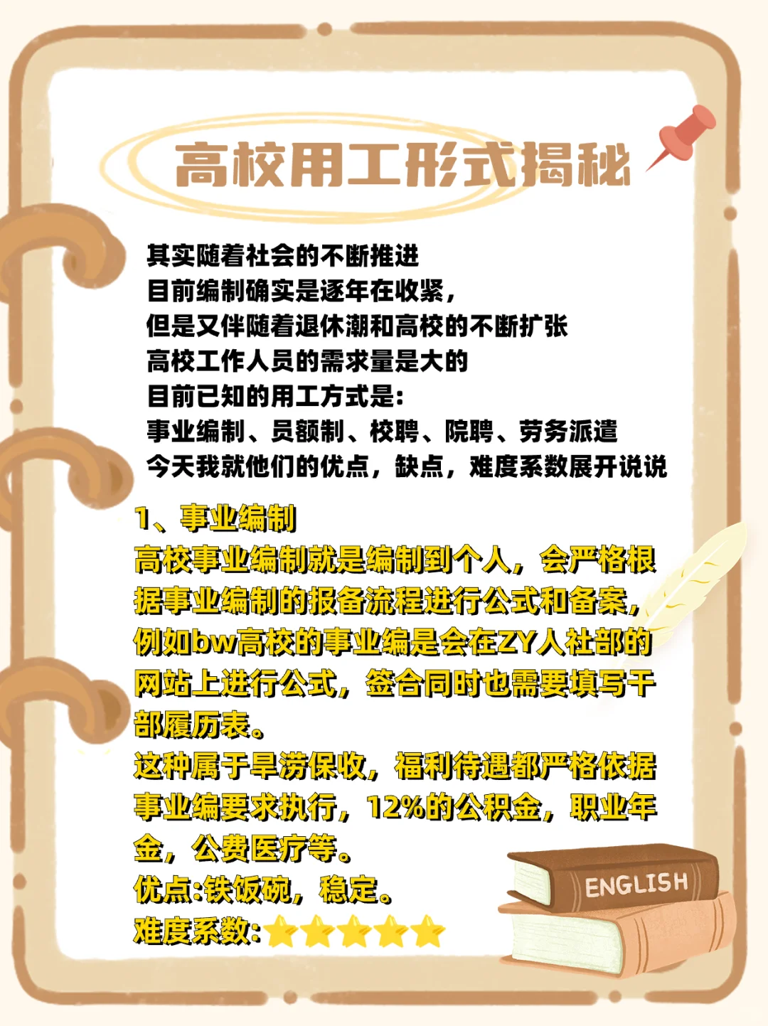 硕士进高校:高校用工形式大对比