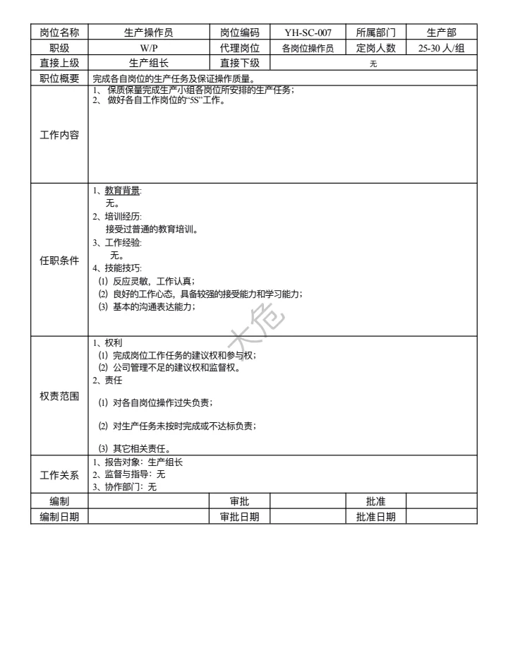 公司各部门岗位职责说明书(超详细)