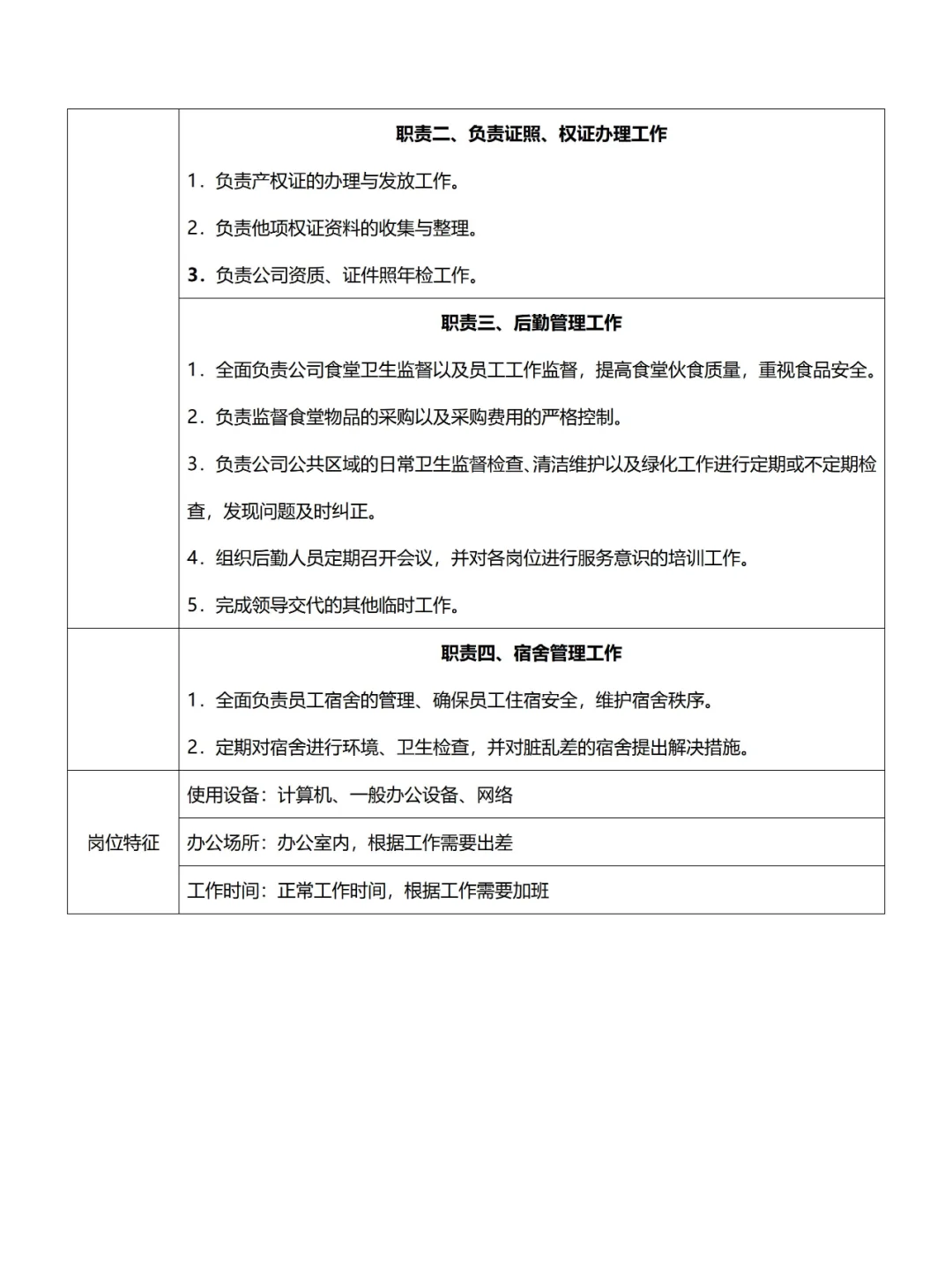 ?总经办/综合办❗组织架构及岗位职责