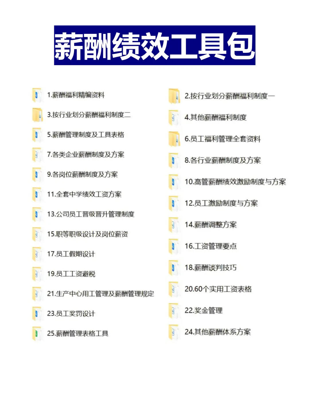 京东职级体系