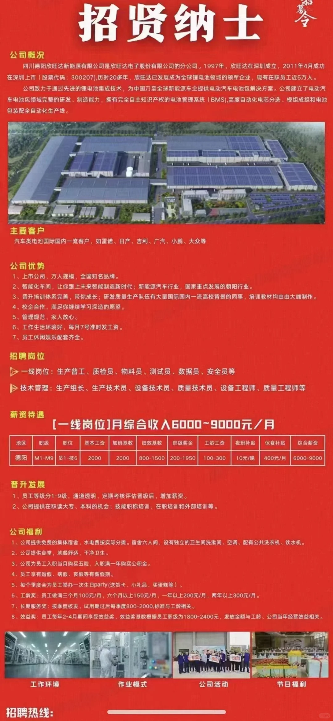 德阳欣旺达