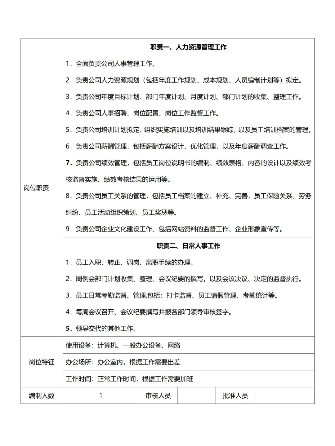 ?总经办/综合办❗组织架构及岗位职责