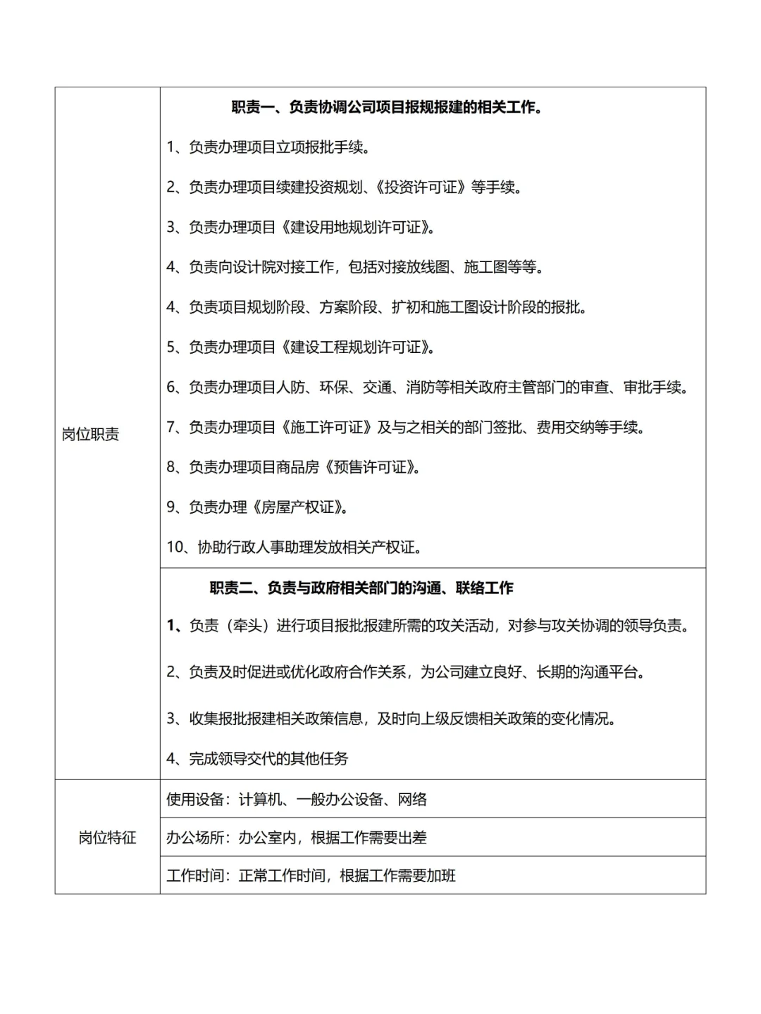 ?总经办/综合办❗组织架构及岗位职责