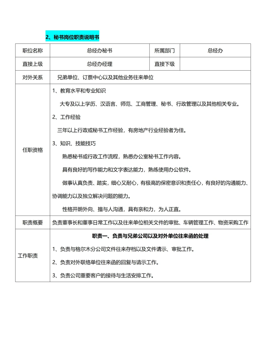 ?总经办/综合办❗组织架构及岗位职责