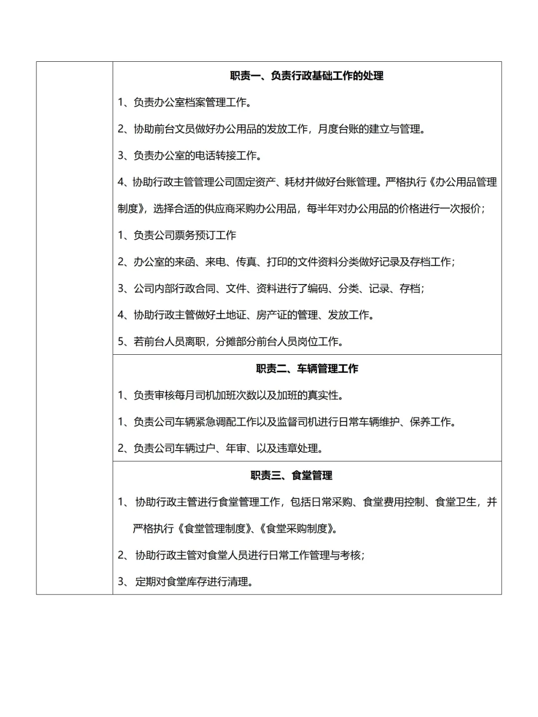 ?总经办/综合办❗组织架构及岗位职责