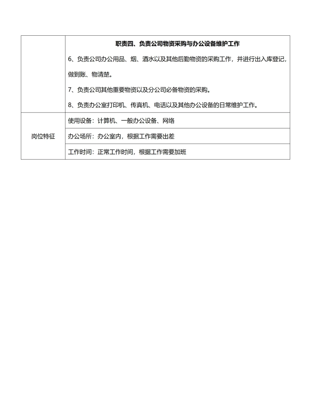 ?总经办/综合办❗组织架构及岗位职责