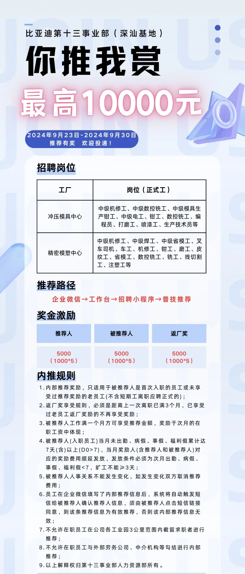 比亚迪招聘