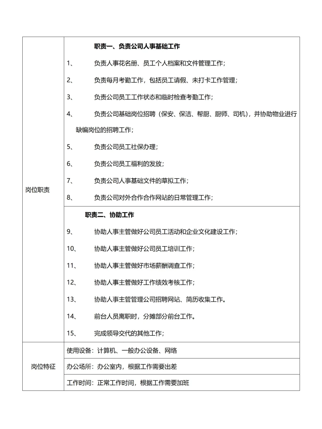 ?总经办/综合办❗组织架构及岗位职责