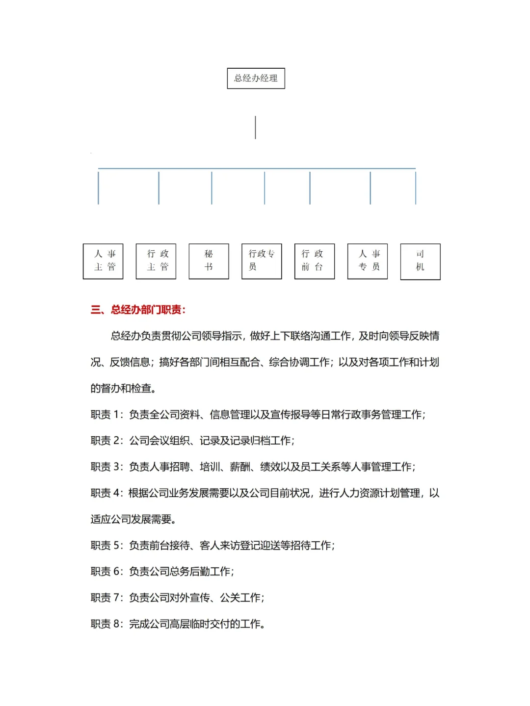 ?总经办/综合办❗组织架构及岗位职责