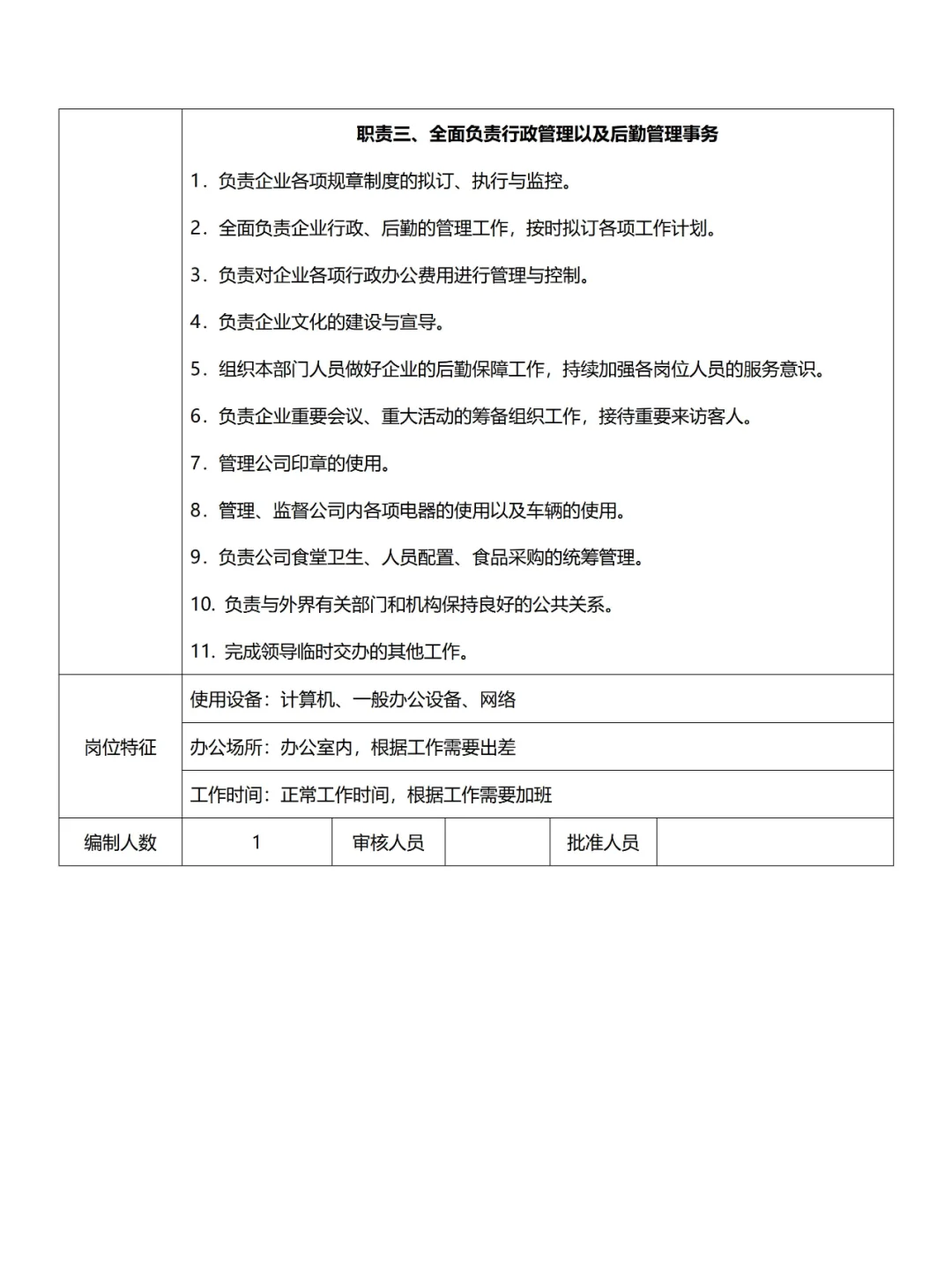 ?总经办/综合办❗组织架构及岗位职责