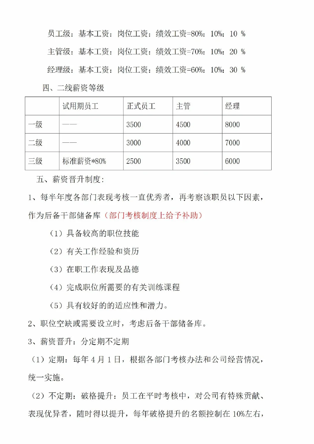 HR干货?公司各层级岗位定薪定级表