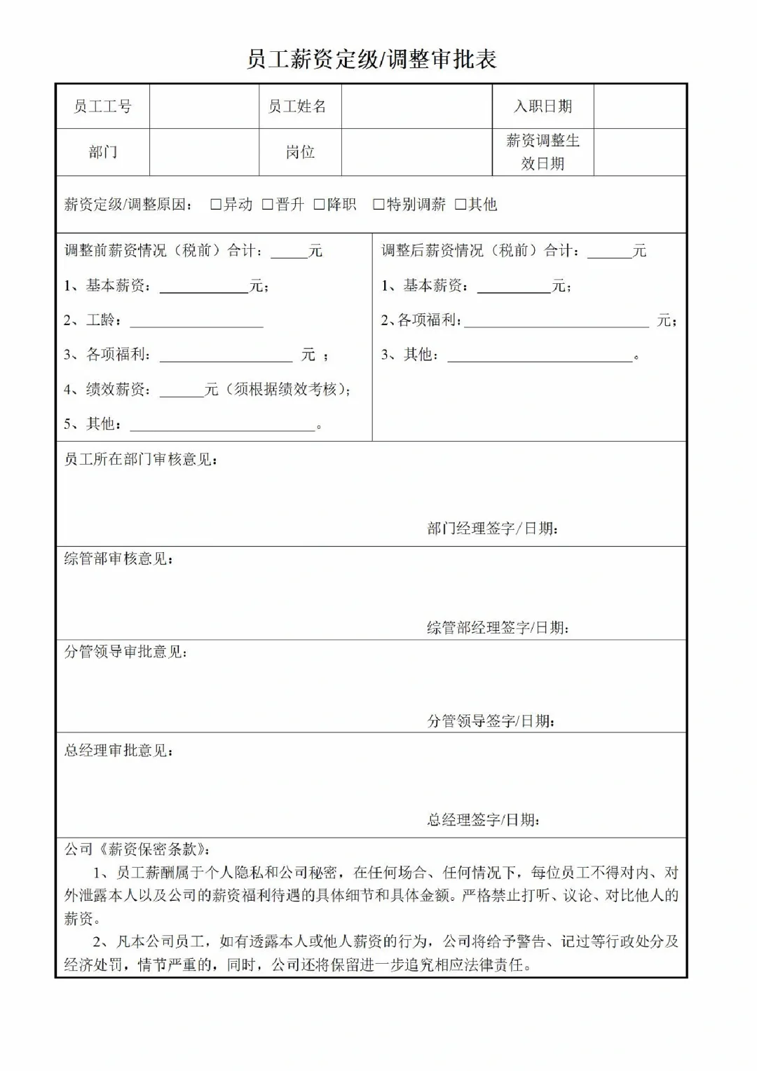 HR干货?公司各层级岗位定薪定级表