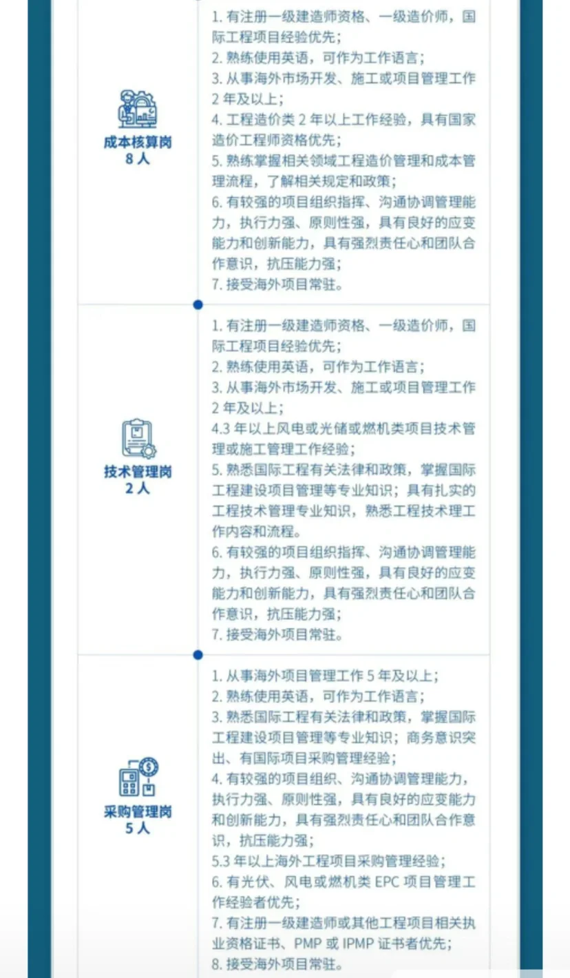 中国能建国际工程公司海外项目社会招聘